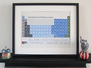 Image of Manchester City - The elements of the Blue Moon