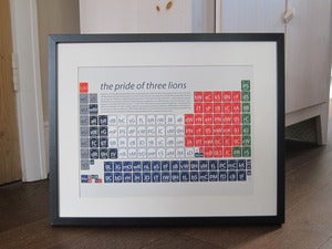 Image of England National Football Team - the Pride of Three Lions