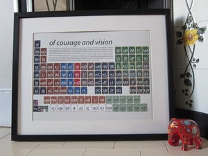 Image of Rugby - the British and Irish Lions