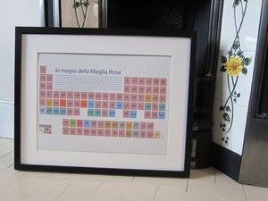 Image of Giro d'Italia  - la magia della Maglia Rosa