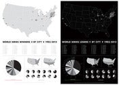 Image of Baseball Winners and Loser combo pack