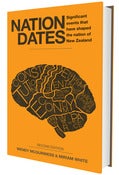 Image of Nation Dates (Second Edition)