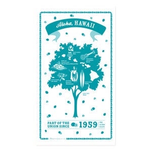 Image of Hawaii State Towel