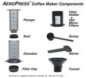Image of Aeropress