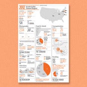 Image of 2012 Annual Report Poster