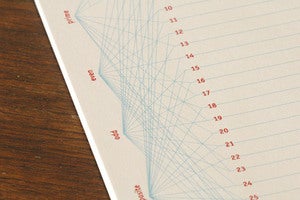 Image of NUMBERS NOTEPAD