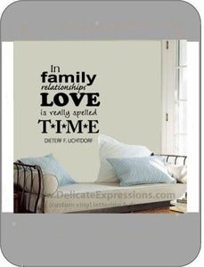 Image of In Family Relationships...