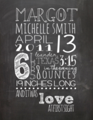 Image of Chalkboard Birth Stats