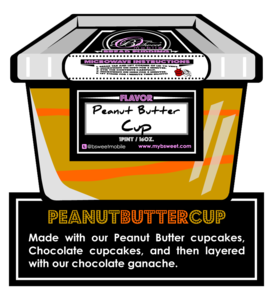 Image of Peanut Butter Cup Bread Pudding