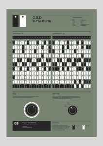 Image of Program Your 808.09 — C.O.D