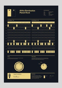 Image of A2 Gold Afrika Bambaataa Poster
