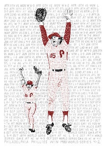 Image of Philadelphia Phillies "Road to the 1980 World Series" Poster