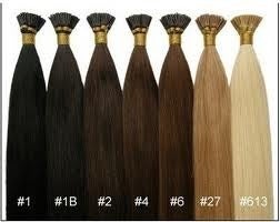 Image of 20" MYLUXURY1ST 100 Strands Remy Stick I U tip 50 grams
