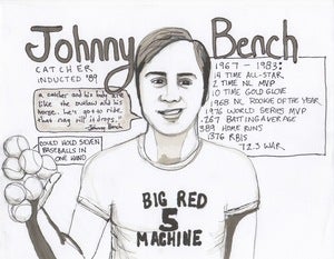 Image of Your Favorite Baseball Player: An Original Custom Drawing
